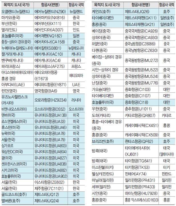 에디터 사진